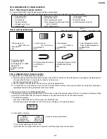 Предварительный просмотр 41 страницы Sharp Viewcam VL-Z1U Service Manual