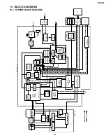 Preview for 51 page of Sharp Viewcam VL-Z1U Service Manual