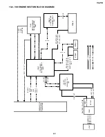 Preview for 53 page of Sharp Viewcam VL-Z1U Service Manual