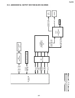 Preview for 55 page of Sharp Viewcam VL-Z1U Service Manual