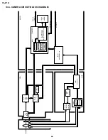 Preview for 56 page of Sharp Viewcam VL-Z1U Service Manual