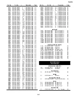 Preview for 114 page of Sharp Viewcam VL-Z1U Service Manual