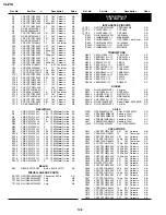 Предварительный просмотр 115 страницы Sharp Viewcam VL-Z1U Service Manual