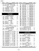 Preview for 117 page of Sharp Viewcam VL-Z1U Service Manual