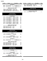 Preview for 119 page of Sharp Viewcam VL-Z1U Service Manual