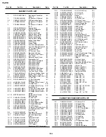 Preview for 121 page of Sharp Viewcam VL-Z1U Service Manual