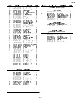 Preview for 122 page of Sharp Viewcam VL-Z1U Service Manual