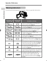 Preview for 16 page of Sharp Viewcam VL-Z400H-T Operation Manual