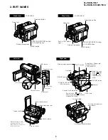 Предварительный просмотр 3 страницы Sharp Viewcam VL-Z400H-T Service Manual