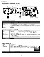 Предварительный просмотр 34 страницы Sharp Viewcam VL-Z400H-T Service Manual