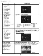 Предварительный просмотр 42 страницы Sharp Viewcam VL-Z400H-T Service Manual