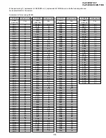 Предварительный просмотр 43 страницы Sharp Viewcam VL-Z400H-T Service Manual