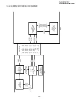 Предварительный просмотр 49 страницы Sharp Viewcam VL-Z400H-T Service Manual