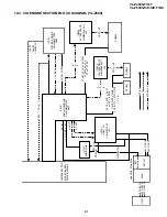 Предварительный просмотр 51 страницы Sharp Viewcam VL-Z400H-T Service Manual