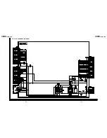 Предварительный просмотр 83 страницы Sharp Viewcam VL-Z400H-T Service Manual