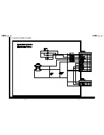 Предварительный просмотр 90 страницы Sharp Viewcam VL-Z400H-T Service Manual