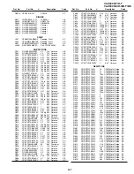 Предварительный просмотр 119 страницы Sharp Viewcam VL-Z400H-T Service Manual