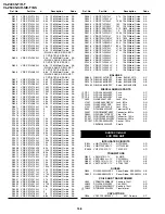 Предварительный просмотр 120 страницы Sharp Viewcam VL-Z400H-T Service Manual