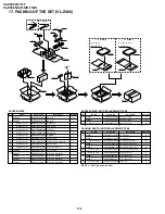 Предварительный просмотр 134 страницы Sharp Viewcam VL-Z400H-T Service Manual