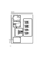 Предварительный просмотр 122 страницы Sharp Viewcam VL-Z7U Operation Manual