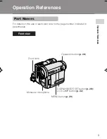 Preview for 13 page of Sharp ViewcamZ VL-Z100H-S Operation Manual