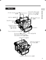 Preview for 15 page of Sharp ViewcamZ VL-Z100H-S Operation Manual