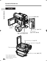 Preview for 12 page of Sharp ViewcamZ VL-Z100S-S Operation Manual