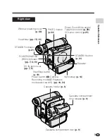 Preview for 13 page of Sharp ViewcamZ VL-Z1S Operation Manual