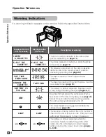 Preview for 14 page of Sharp VIEWCAMZ VL-Z3E Operation Manual