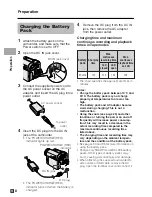 Preview for 18 page of Sharp VIEWCAMZ VL-Z3E Operation Manual