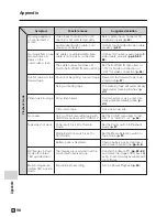 Preview for 108 page of Sharp VIEWCAMZ VL-Z3E Operation Manual