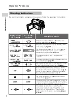 Preview for 16 page of Sharp ViewcamZ VL-Z3H Operation Manual