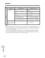 Preview for 112 page of Sharp ViewcamZ VL-Z3H Operation Manual