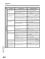 Preview for 108 page of Sharp ViewcamZ VL-Z3S Operation Manual