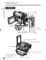 Preview for 12 page of Sharp ViewcamZ VL-Z400S-T Operation Manual