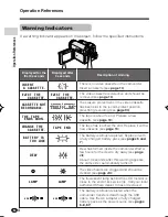 Preview for 14 page of Sharp ViewcamZ VL-Z400S-T Operation Manual