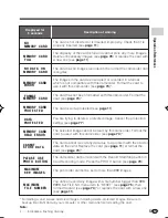 Preview for 15 page of Sharp ViewcamZ VL-Z400S-T Operation Manual