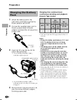 Preview for 18 page of Sharp ViewcamZ VL-Z400S-T Operation Manual