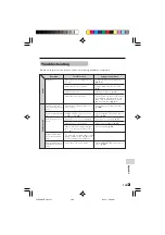 Preview for 115 page of Sharp ViewcamZ VL-Z500E-S Operation Manual