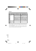 Preview for 118 page of Sharp ViewcamZ VL-Z500E-S Operation Manual