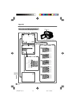 Preview for 120 page of Sharp ViewcamZ VL-Z500E-S Operation Manual