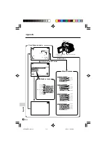 Preview for 122 page of Sharp ViewcamZ VL-Z500E-S Operation Manual