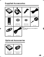 Preview for 7 page of Sharp ViewcamZ VL-Z500S-E Operation Manual