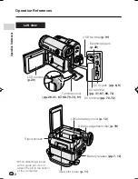 Preview for 12 page of Sharp ViewcamZ VL-Z500S-E Operation Manual