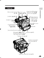 Preview for 13 page of Sharp ViewcamZ VL-Z500S-E Operation Manual