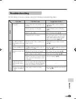 Preview for 115 page of Sharp ViewcamZ VL-Z500S-E Operation Manual