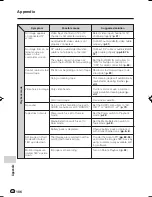 Preview for 116 page of Sharp ViewcamZ VL-Z500S-E Operation Manual