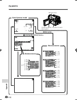 Preview for 122 page of Sharp ViewcamZ VL-Z500S-E Operation Manual