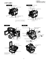 Preview for 3 page of Sharp ViewcamZ VL-Z700S-T Service Manual