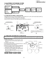 Preview for 13 page of Sharp ViewcamZ VL-Z700S-T Service Manual